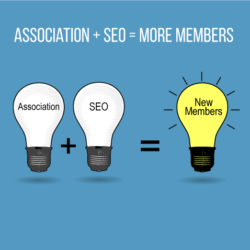 Adding steps to improve association SEO